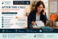 After the Call- For When the Emergency Call Comes